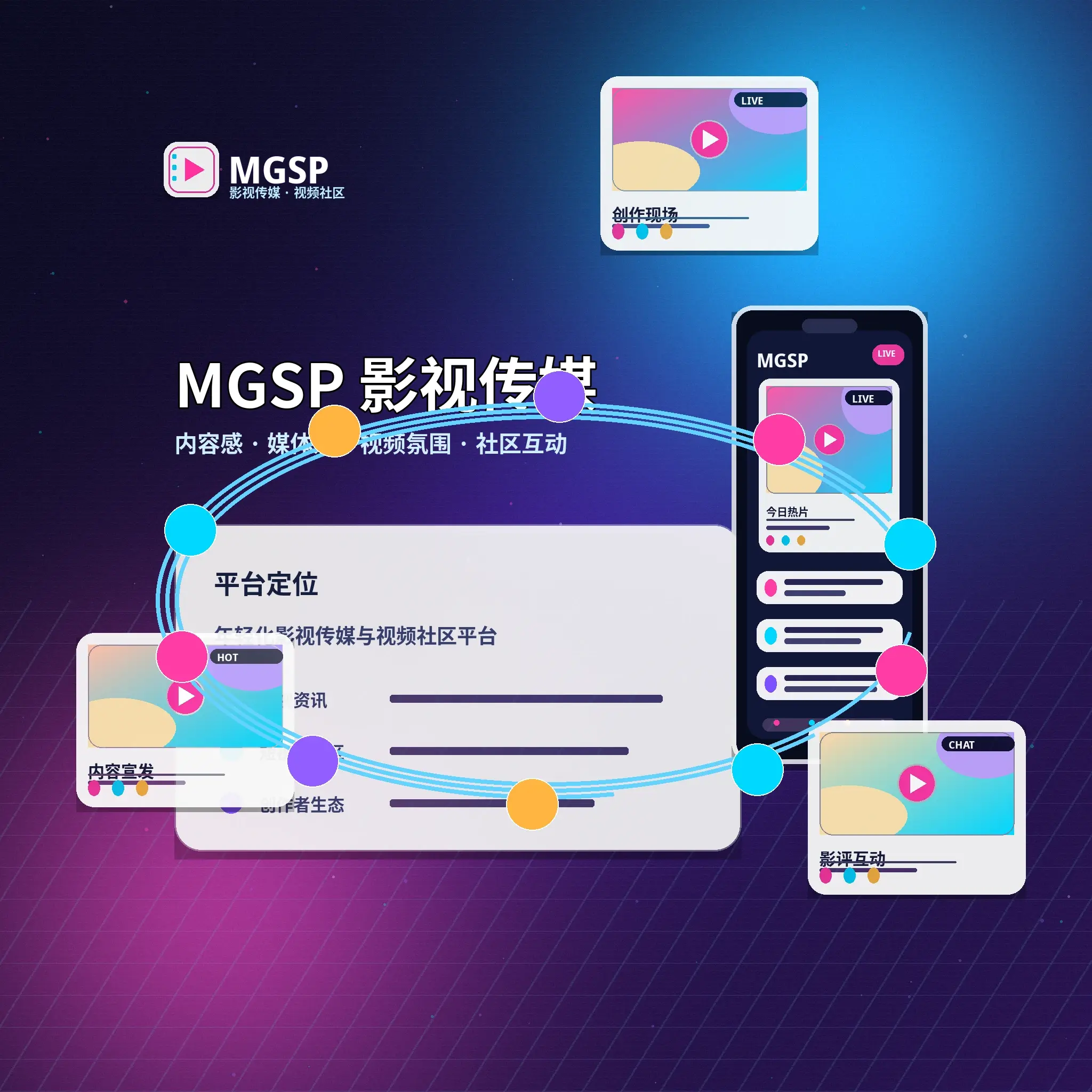 蘑菇视频品牌与团队介绍